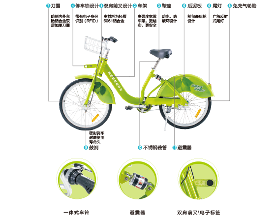 自行车ibike-07效果图11.png