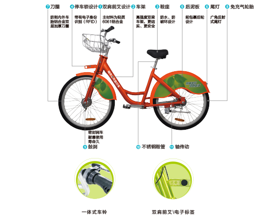 自行车fz01-26说明.png